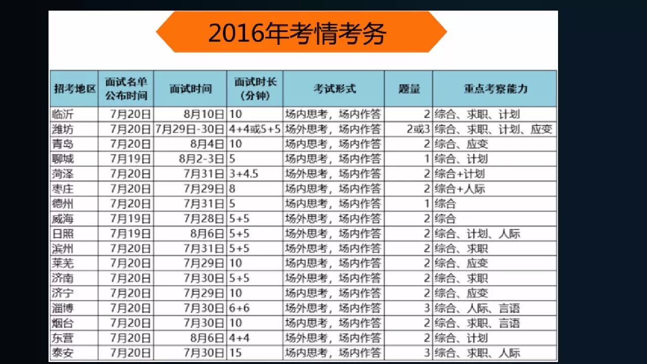 2024新奥历史开奖结果查询,揭秘新奥历史开奖结果查询系统，一场未来的盛宴在2024年揭晓