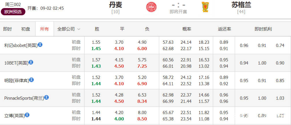 2024澳门马今晚开奖记录,澳门马今晚开奖记录——探索彩票背后的故事与期待