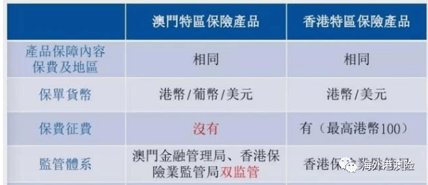 澳门管家婆一肖一码,澳门管家婆一肖一码，揭示背后的风险与法律边界