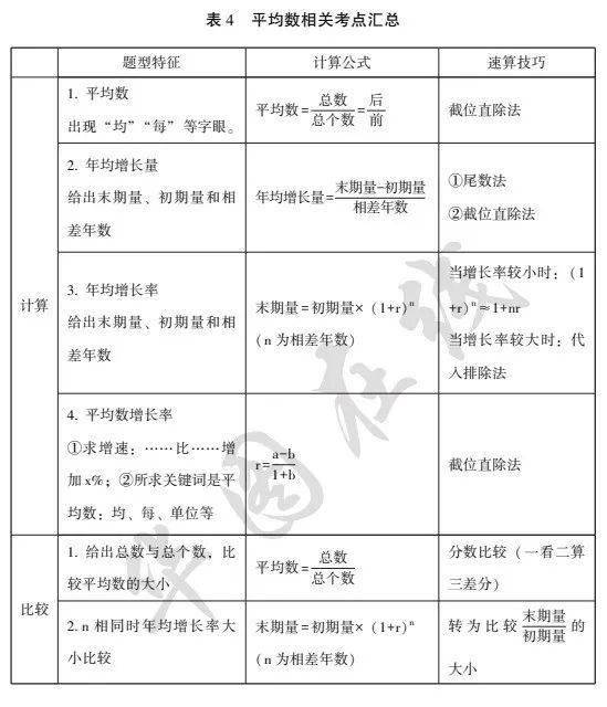 2024天天彩资料大全免费,免费获取2024天天彩资料大全——全面解析与实用指南