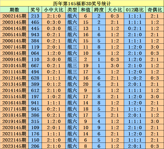 澳门一码一码100准确开奖结果,澳门一码一码100准确开奖结果，揭示背后的真相与警示