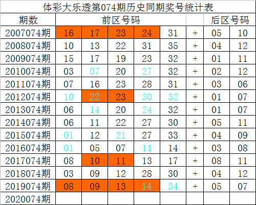 2024年12月27日 第4页