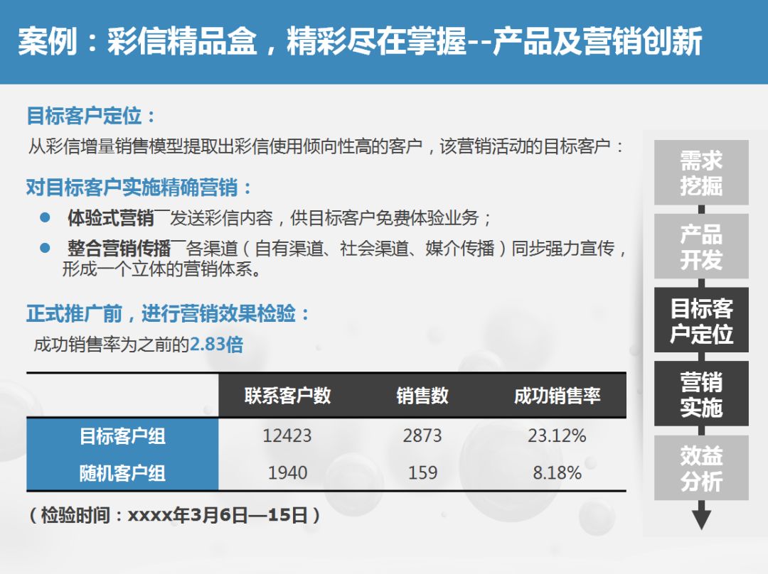 新澳精准资料免费大全,新澳精准资料免费大全——探索与挖掘数据宝藏的钥匙