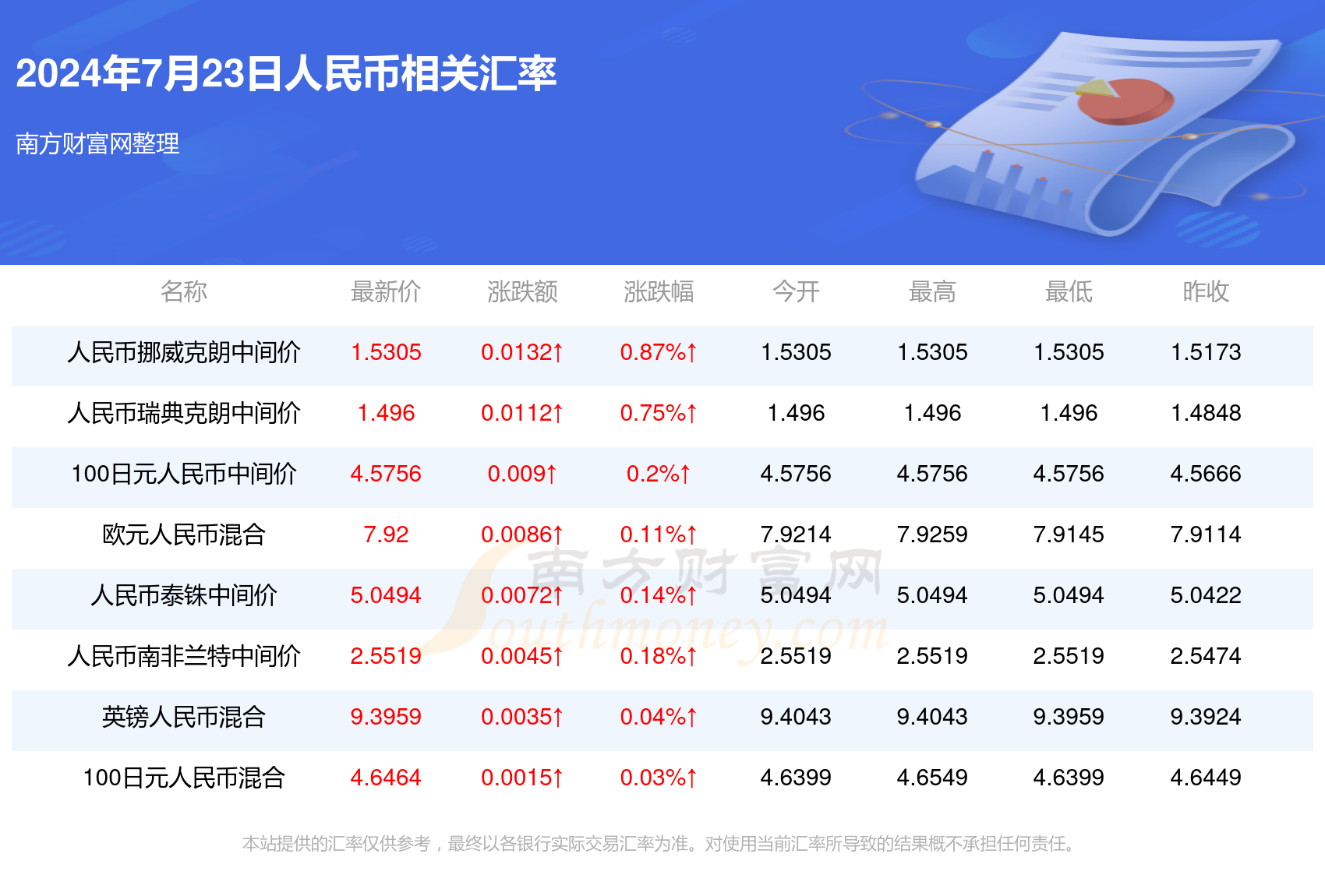 2024年新澳门今晚开奖结果查询,揭秘澳门未来之星，2024年新澳门今晚开奖结果查询