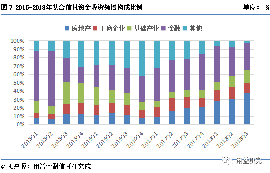 绿阴如盖