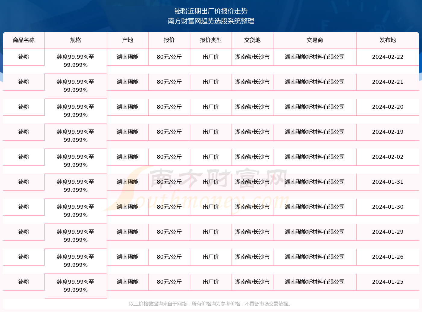 2024年12月28日 第8页