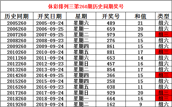 2024澳门今晚开什么号码,澳门彩票预测与号码分析——探索未来的幸运之门（2024年澳门今晚开什么号码）