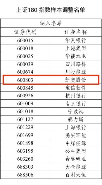 2024年12月28日 第3页