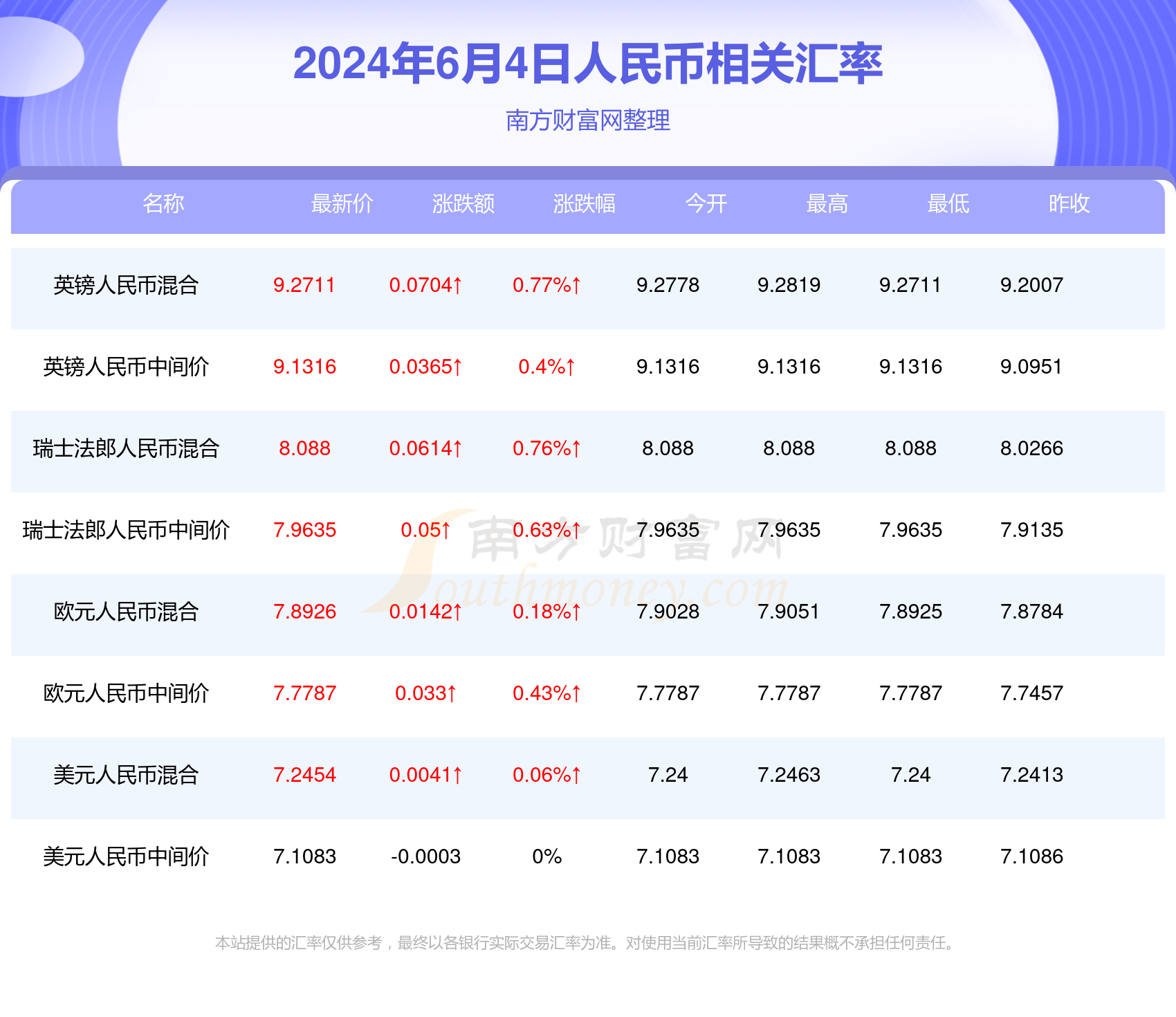 2024年新澳门今晚开奖结果,揭秘澳门今晚开奖结果，探寻彩票背后的故事与未来展望