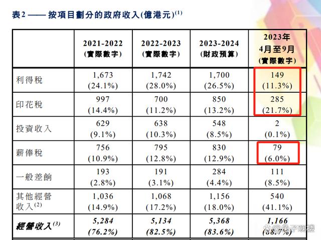 2024年12月29日 第28页