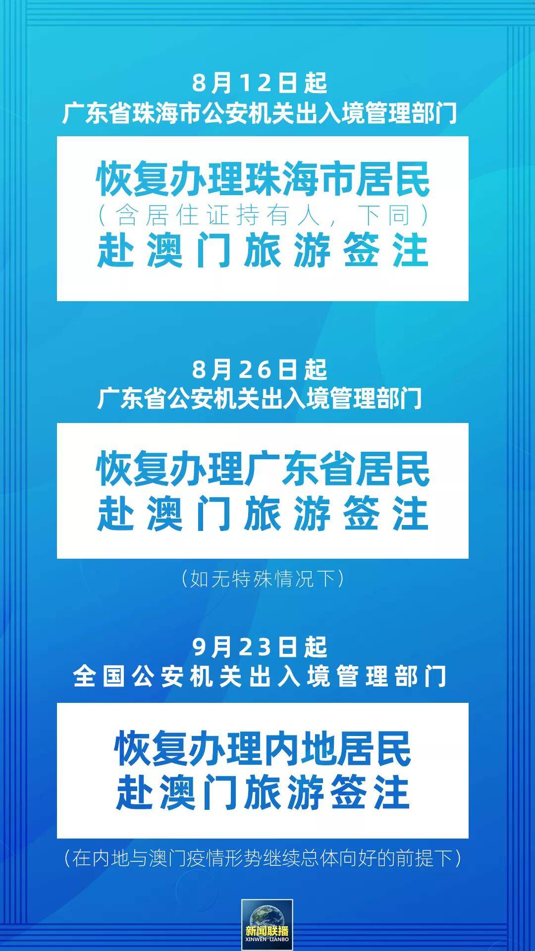 2024澳门正版图库恢复,关于澳门正版图库恢复工作的探讨与期待——面向未来的数字化进程展望（2024年）