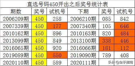 资讯 第29页