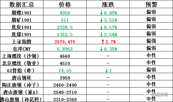 新澳历史开奖结果记录大全最新,新澳历史开奖结果记录大全最新，深度解析与概览