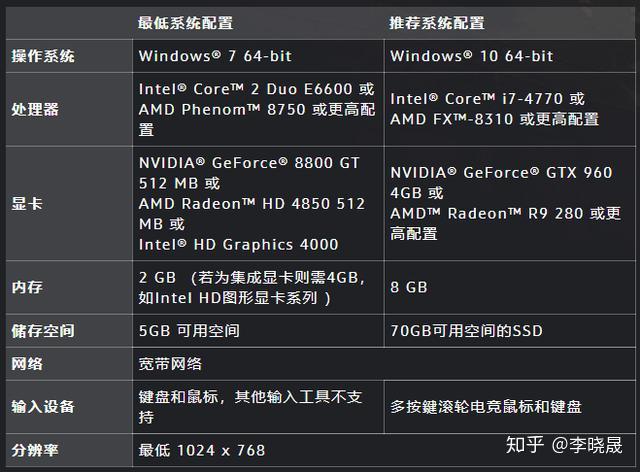 4949免费资料大全免费老版,探索4949免费资料大全老版，一个资源丰富的学习平台