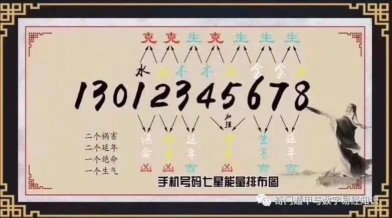 7777788888精准,探索精准之路，数字组合77777与88888的神秘魅力与精准应用