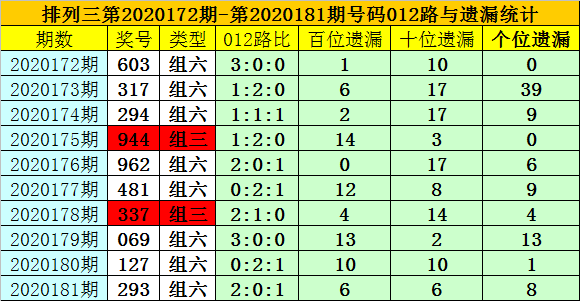 新澳门一码一码100准确,关于新澳门一码一码100准确性的探讨——揭示其背后的风险与挑战