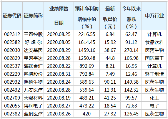 澳门三肖三码精准100%公司认证,澳门三肖三码精准100%公司认证，揭秘真相与风险洞察