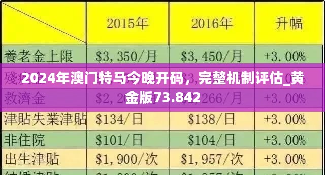 2024年澳门大全免费金锁匙,澳门大全免费金锁匙，探索未来的财富与娱乐盛宴（2024年展望）