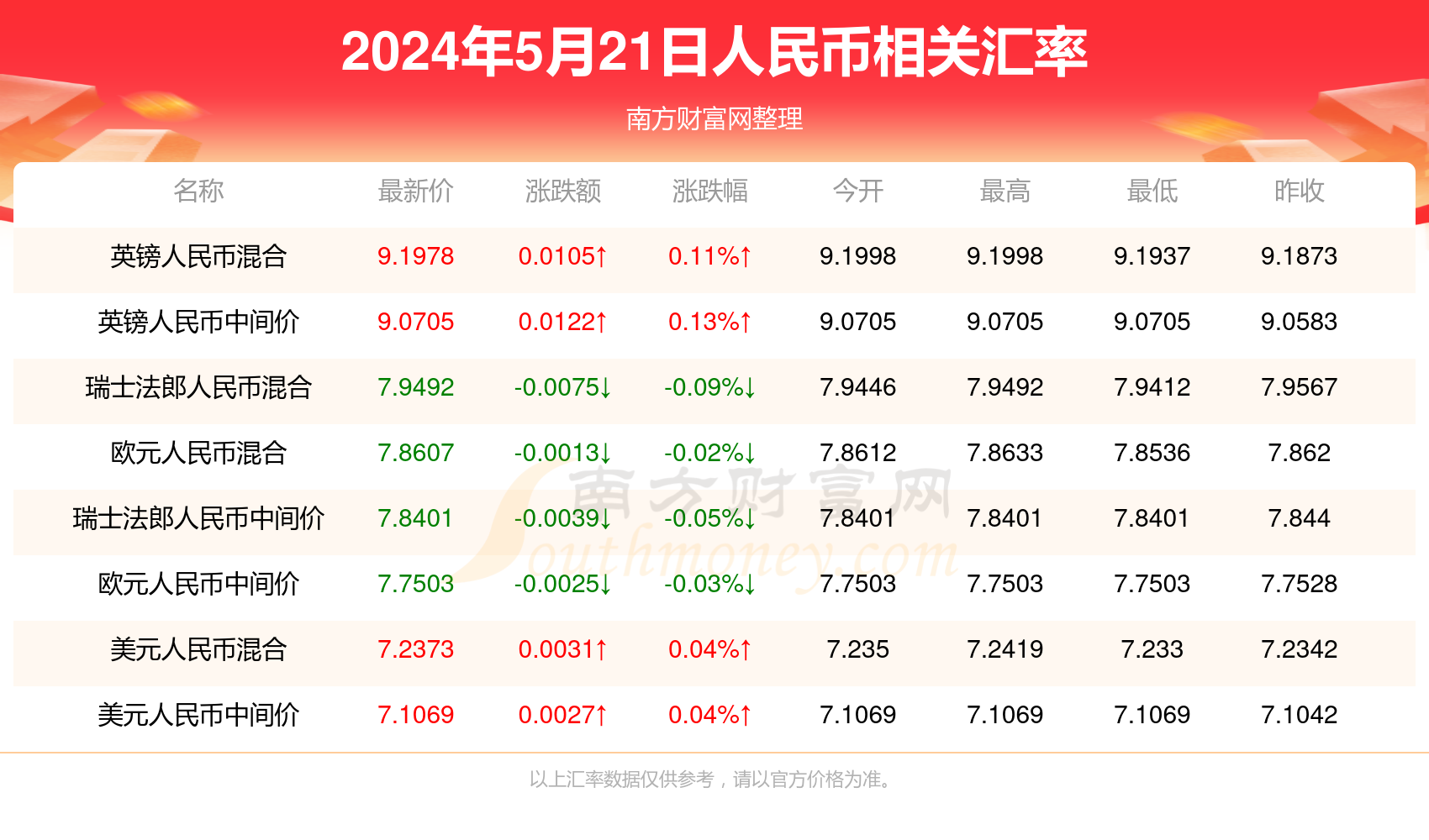 2024年新澳门今晚开奖结果,揭秘2024年新澳门今晚开奖结果——彩票背后的故事与启示