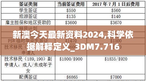 新澳2024年精准资料33期,新澳2024年精准资料解析，第33期展望