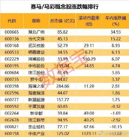 2024今晚香港开特马开什么,关于香港特马彩票的预测与探讨——以今晚（XXXX年XX月XX日）为例