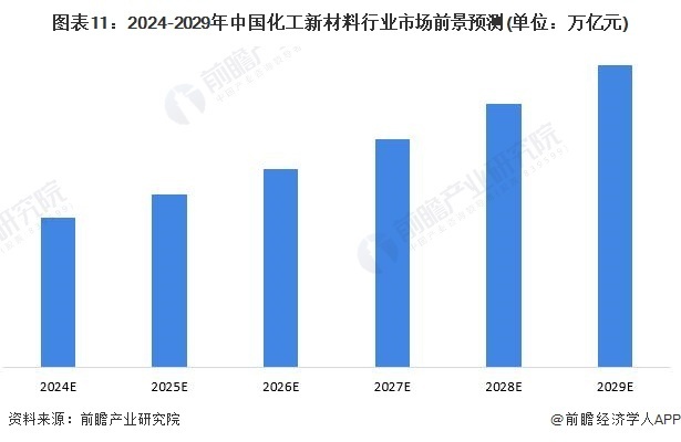 2024新澳门原料免费大全,探索新澳门原料免费大全，未来趋势与机遇的洞察（2024展望）