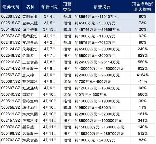 最准一肖100%最准的资料,揭秘生肖预测，最准一肖的真相与资料探寻