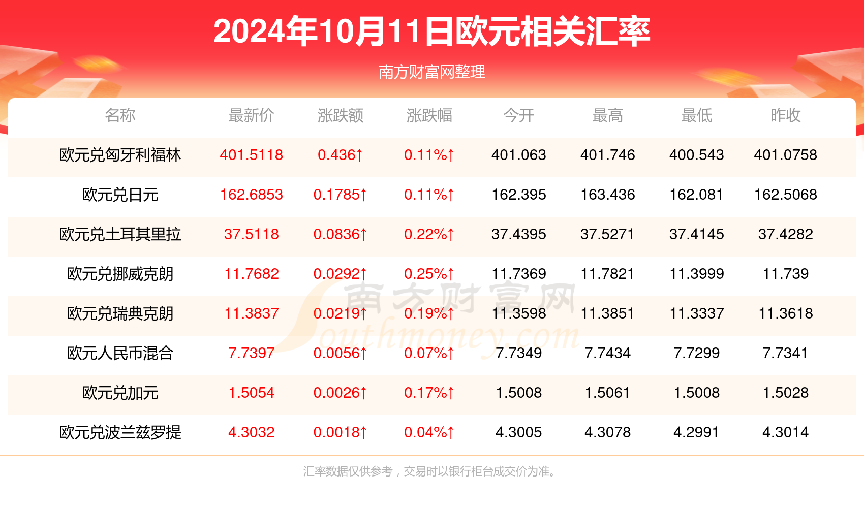 2025年1月2日 第28页