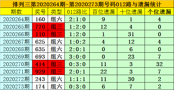 澳门一码一码100准确2024,澳门一码一码，探索精准预测的魅力与未来展望（2024年展望）