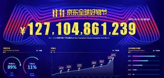 7777788888管家婆凤凰,探索神秘的凤凰管家婆世界——数字77777与88888的启示