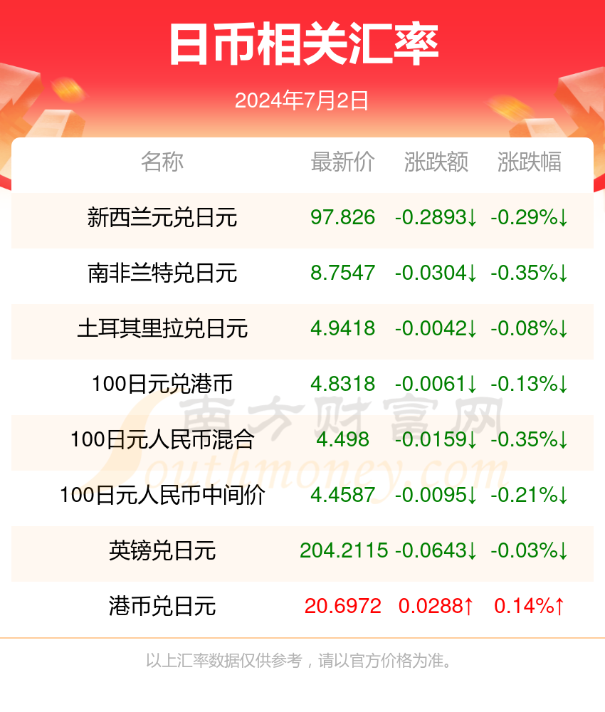 2025年1月3日 第56页