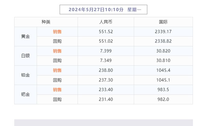 2024今晚新澳开奖号码,探索未来幸运之门，2024今晚新澳开奖号码展望