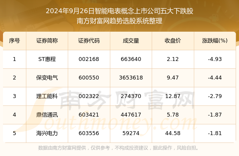 技术咨询 第37页