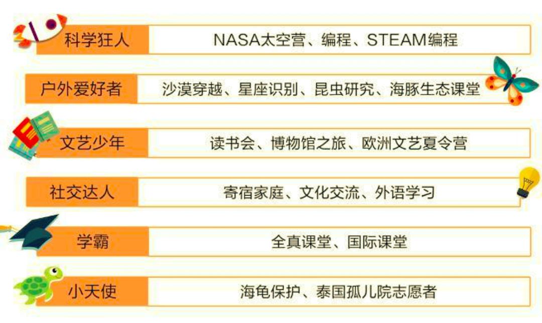 技术咨询 第34页