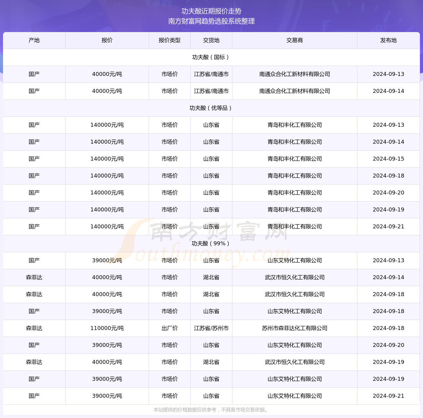 2024年今晚开奖结果查询,揭秘今晚开奖结果，关于2024年彩票查询的全面解析