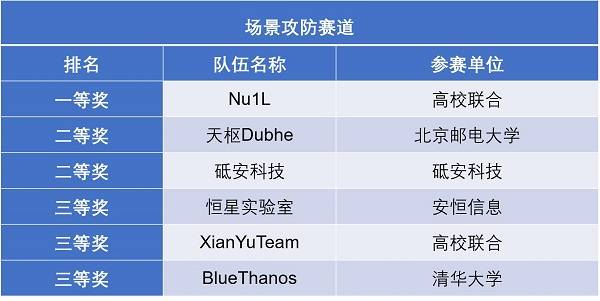 2024新澳门原料免费462,探索新澳门原料免费462，未来趋势与机遇