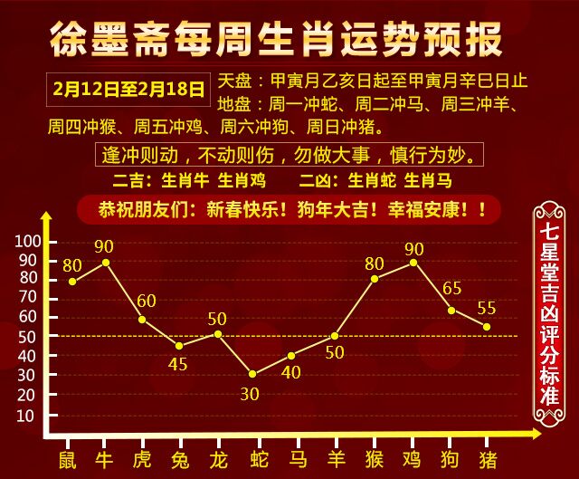 澳门生肖走势图精准,澳门生肖走势图精准预测——探索未来的奥秘