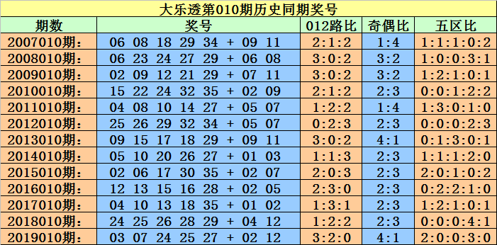 澳门一码一码100准确,澳门一码一码100准确，揭秘彩票背后的秘密