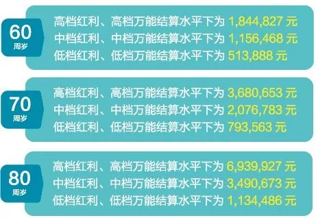 2024澳彩管家婆资料传真,澳彩管家婆资料传真——探索未来的彩票世界（2024年展望）