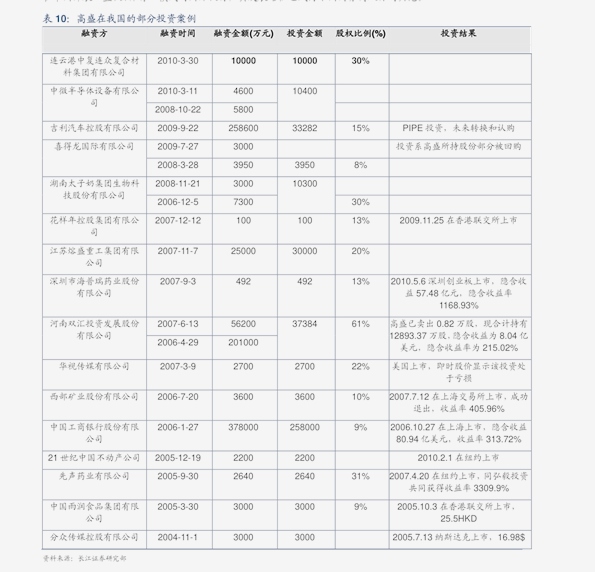 新澳门彩历史开奖结果走势图,新澳门彩历史开奖结果走势图，探索与解读