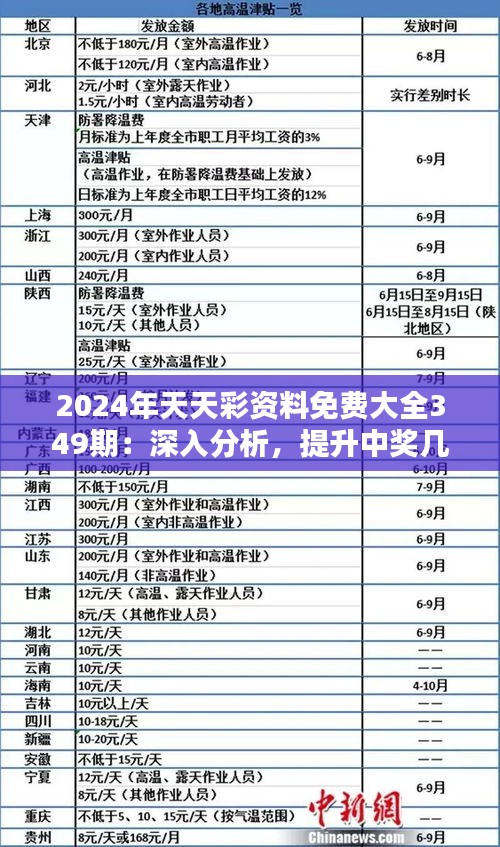 2024天天彩正版免费资料,探索2024天天彩正版免费资料，揭秘彩票世界的真实面貌