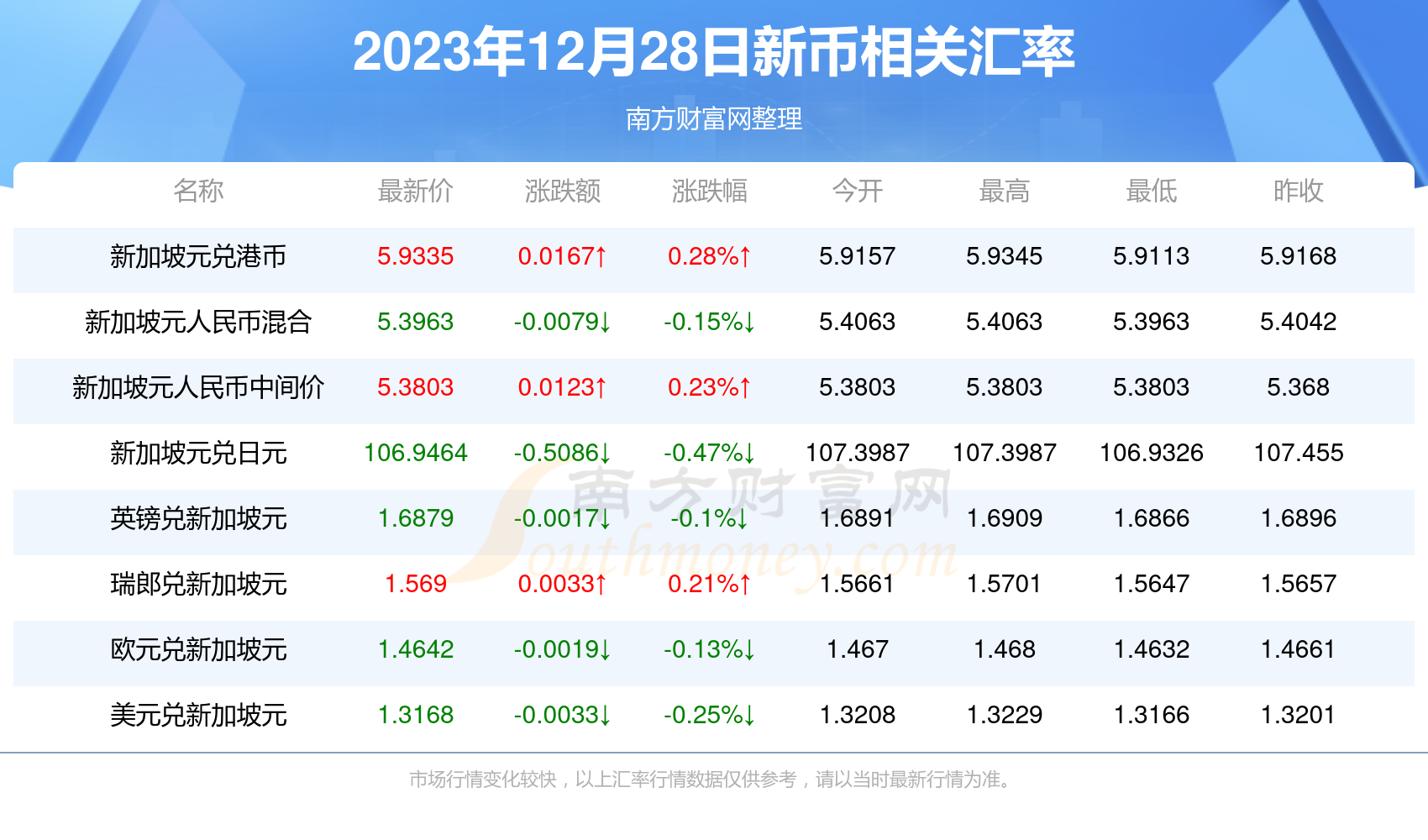 2023管家婆一肖,关于2023管家婆一肖的预测与解读