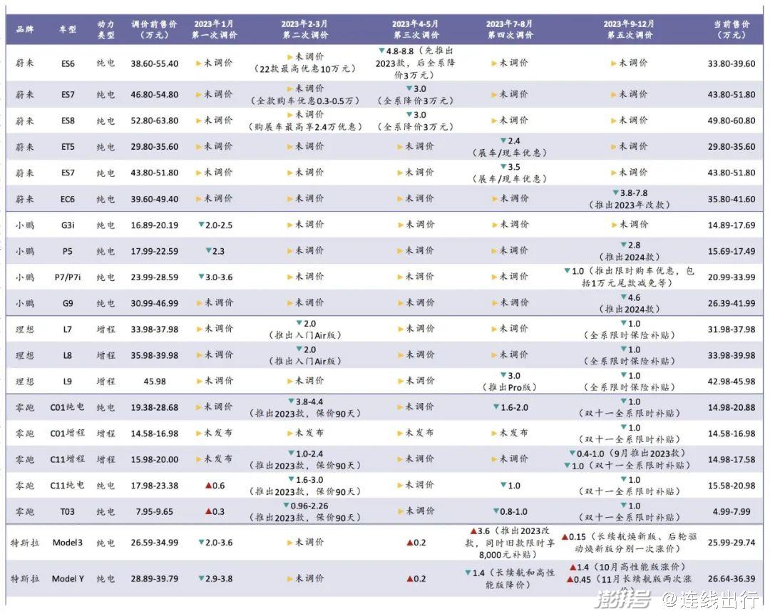 2025年1月7日 第17页