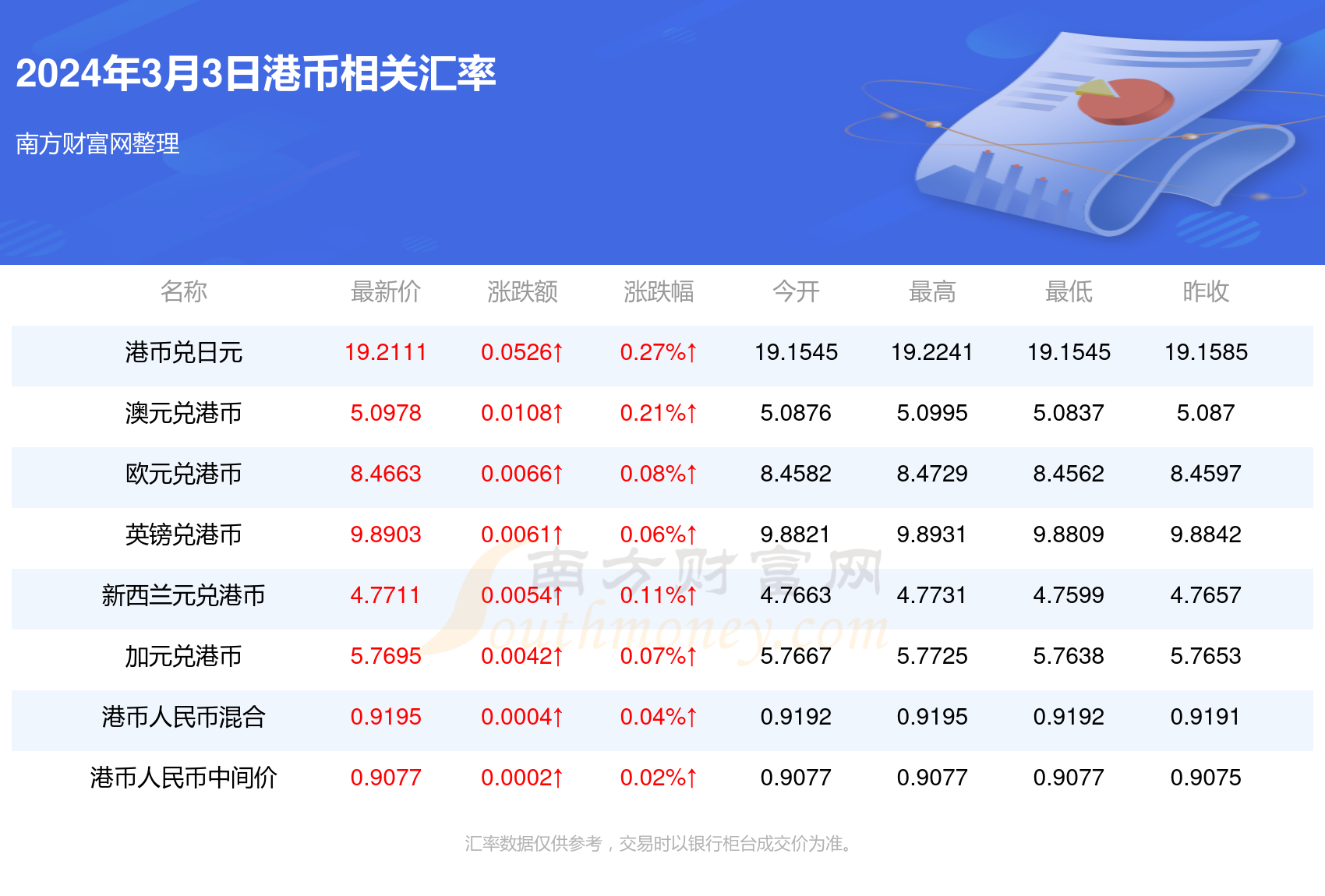 香港2024开奖日期表,香港2024年彩票开奖日期表详解