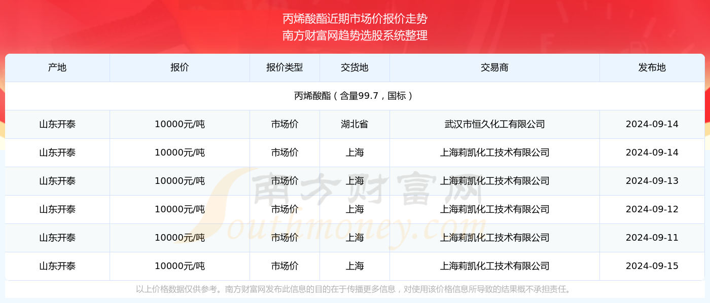 澳门特马今期开奖结果2024年记录,澳门特马今期开奖结果及未来开奖展望，记录与展望至2024年