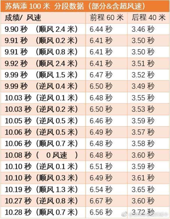 2024新澳门历史开奖记录,揭秘2024新澳门历史开奖记录，数据与背后的故事