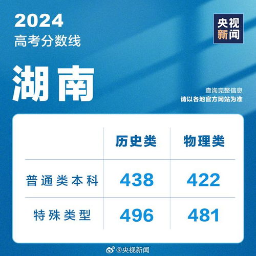 2024新奥历史开奖结果查询,揭秘2024新奥历史开奖结果查询——全方位解读与深度探讨