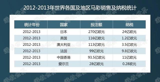 2024澳门特马今晚开奖亿彩网,澳门特马今晚开奖亿彩网——探索彩票背后的故事与机遇