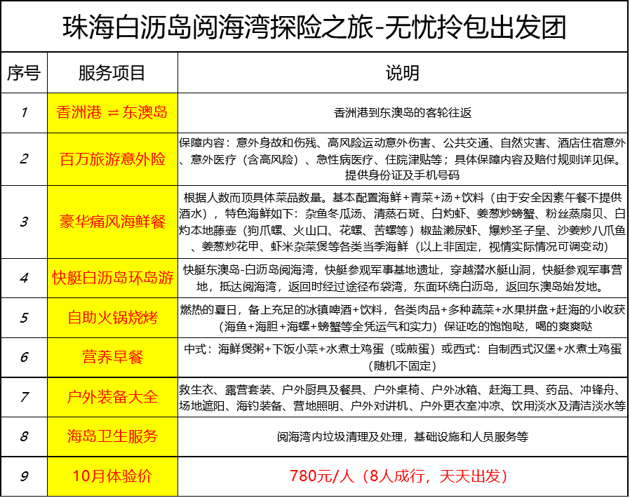 新澳天天开奖免费资料,新澳天天开奖免费资料，背后的犯罪问题与合法探讨