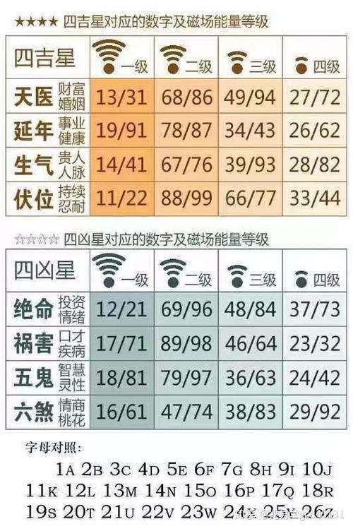 2024十二生肖49码表,揭秘2024十二生肖与数字彩票的奇妙联系——49码表全解析